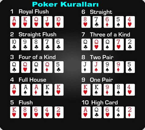 ﻿Poker kart dizilimleri: Poker Nasıl Oynanır? Bahis ve Casino Sitelerine Kayıt